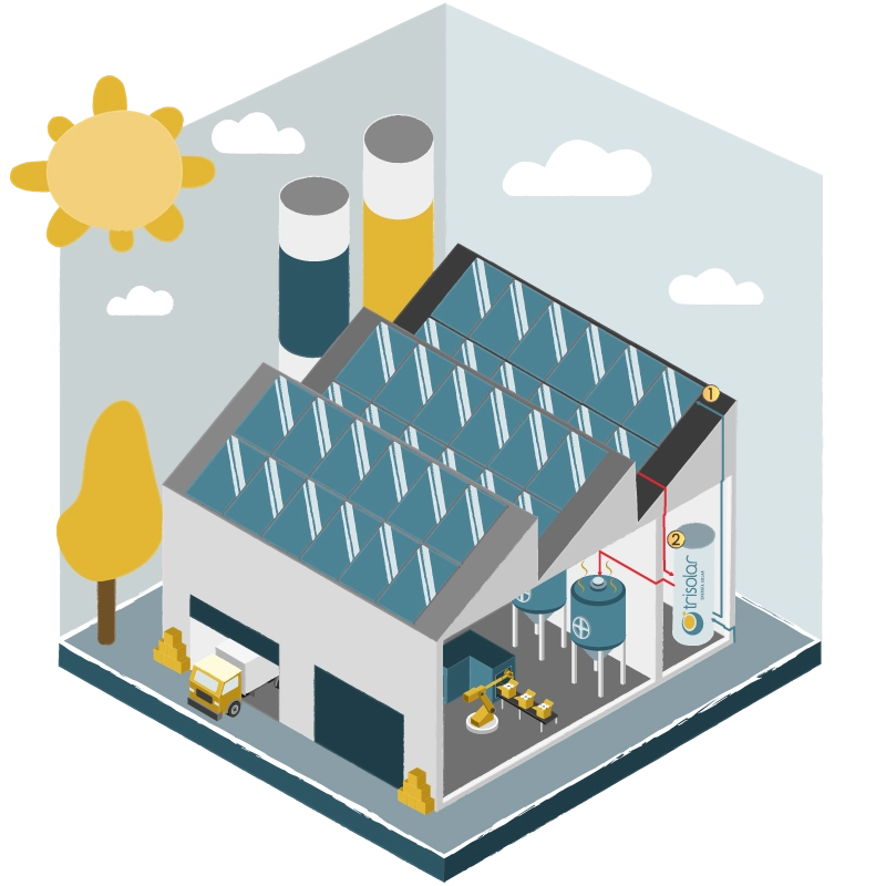 FUNCIONAMIENTO PLACAS SOLARES ACS